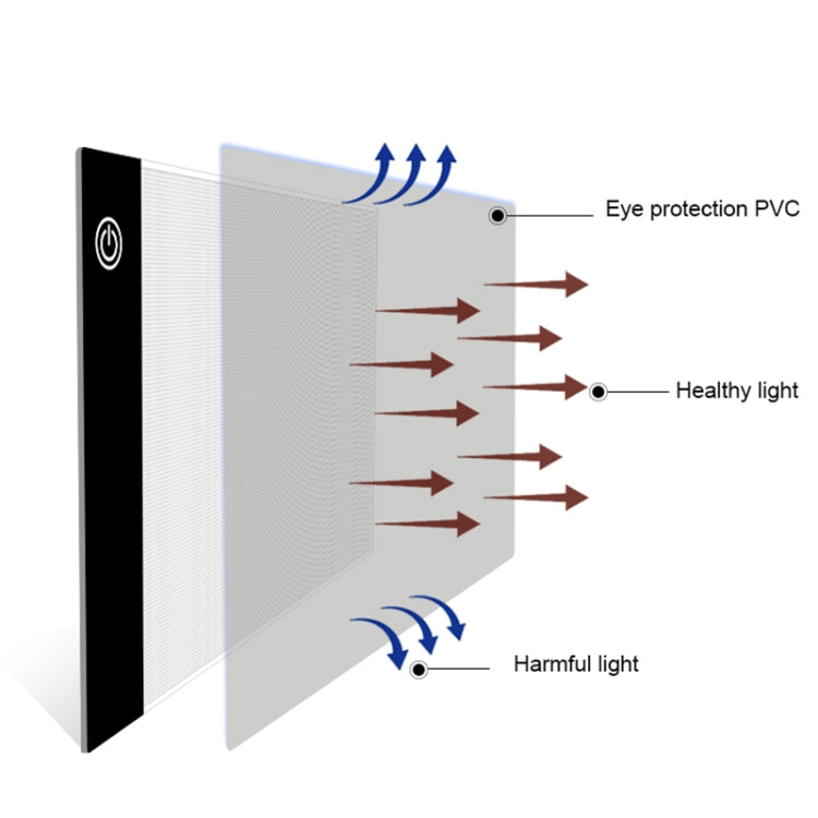 2.2W 5V LED Three Level of Brightness Dimmable A5 Acrylic USB Copy Boards Anime Sketch Drawing Sketchpad -  by PMC Jewellery | Online Shopping South Africa | PMC Jewellery | Buy Now Pay Later Mobicred