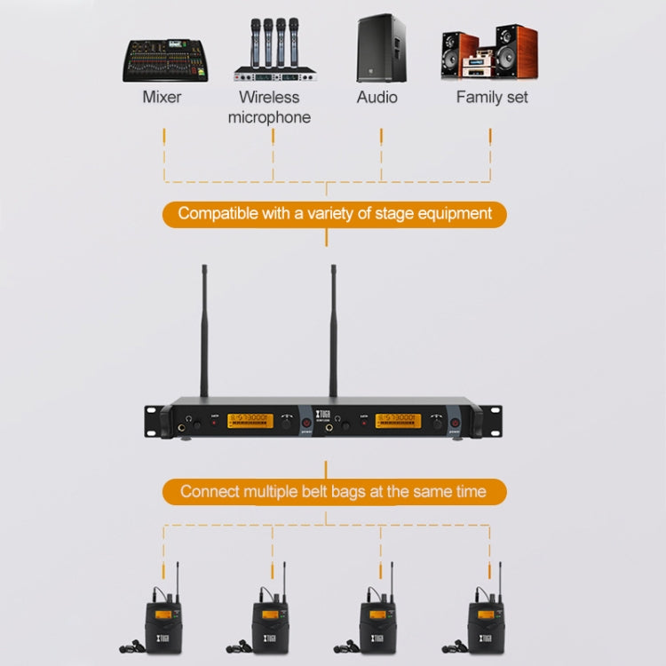 XTUGA IEM1200 Wireless Transmitter 4 Bodypack Stage Singer In-Ear Monitor System (UK Plug) - Microphone by XTUGA | Online Shopping South Africa | PMc TechLife | Buy Now Pay Later Mobicred