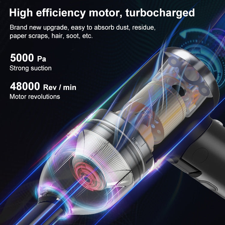 F11 Home Car Mini Wireless Vacuum Cleaner Cleaning Tool(White) - Vacuum Cleaner by PMC TechLife | Online Shopping South Africa | PMC TechLife | Buy Now Pay Later Mobicred