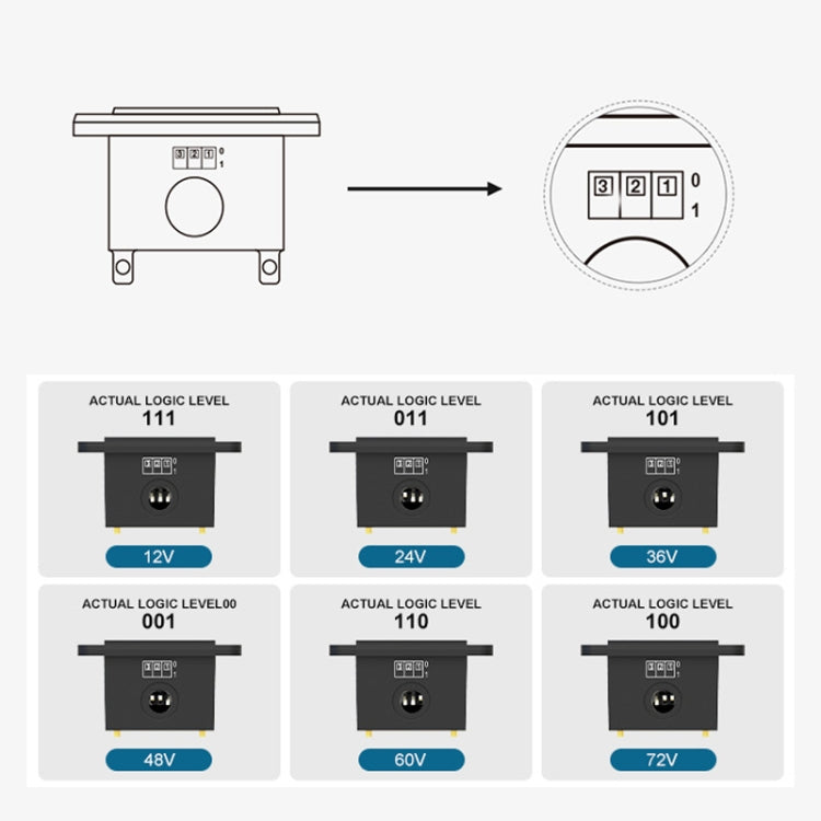 BM210 Electric Vehicles / Golf Carts LED Battery Indicator Adjustable Voltage 12V-72V - Car Modification by PMC TechLife | Online Shopping South Africa | PMC TechLife | Buy Now Pay Later Mobicred