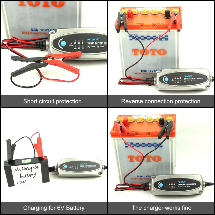 FOXSUR 0.8A / 3.6A 12V 5 Stage Charging Battery Charger for Car Motorcycle,  UK Plug - Battery Charger by FOXSUR | Online Shopping South Africa | PMC Jewellery | Buy Now Pay Later Mobicred