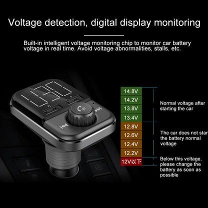 BT72 Dual USB Charging Smart Bluetooth FM Transmitter MP3 Music Player Car Kit with 1.5 inch White Display Screen, Support Bluetooth Call, TF Card & U Disk - Bluetooth Car Kits by PMC Jewellery | Online Shopping South Africa | PMC Jewellery | Buy Now Pay Later Mobicred