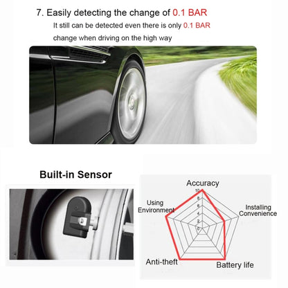 VC601 TPMS 4 Built-in Sensors Tire Pressure Monitoring Alarming System Diagnostic-tool with Bluetooth 4.0 Work on Android / iOS / iPad - Tire Pressure Gauges by PMC Jewellery | Online Shopping South Africa | PMC Jewellery | Buy Now Pay Later Mobicred