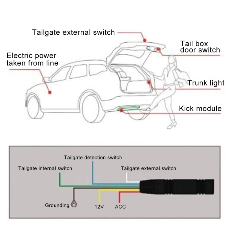 IP67 Waterproof 9-24V Car Keyless-Go Automatic Sensor System Smart Trunk Opener - Electric Tail Gate System by PMC Jewellery | Online Shopping South Africa | PMC Jewellery