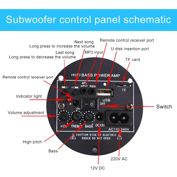 4 inch Round Shape Stereo Motorcycle / Car / Household Subwoofer, Built-in Bluetooth, Support TF Card & U Disk Reader, with Remote Control(Black) - Car Amplifiers by PMC Jewellery | Online Shopping South Africa | PMC Jewellery