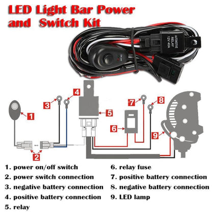 60W 2.5m Fuse Relay On-off Waterproof Switch LED Light Bar Power Wiring Harness and Switch Kit for Car Auto Light - Wires by PMC Jewellery | Online Shopping South Africa | PMC Jewellery | Buy Now Pay Later Mobicred