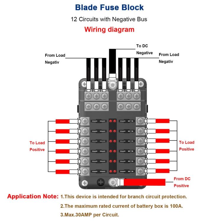 Independent Positive and Negative 1 in 12 Out 12 Way Circuit Blade Fuse Box Fuse Holder Kits with LED Warning Indicator for Auto Car Truck Boat - Fuse by PMC Jewellery | Online Shopping South Africa | PMC Jewellery