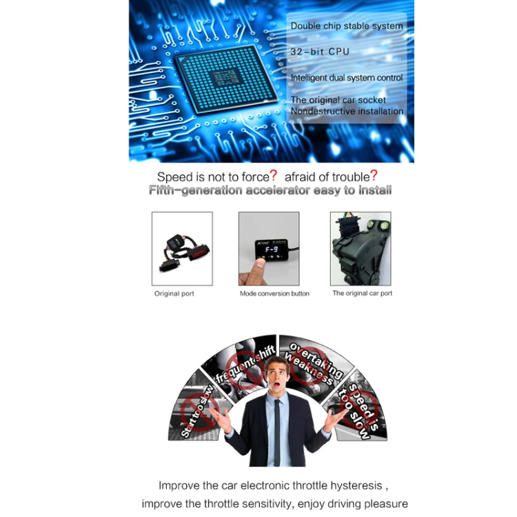 TROS KS-5Drive Potent Booster for Proton Persona Electronic Throttle Controller - Car Modification by TROS | Online Shopping South Africa | PMC TechLife | Buy Now Pay Later Mobicred