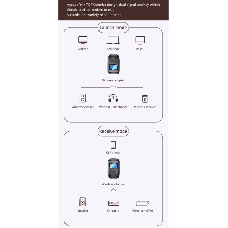 T-14 Bluetooth 5.0 2 In 1 LCD Digital Display Bluetooth Adapter Receiver Transmitter(Black) - Bluetooth Adapters by PMC TechLife | Online Shopping South Africa | PMC TechLife | Buy Now Pay Later Mobicred
