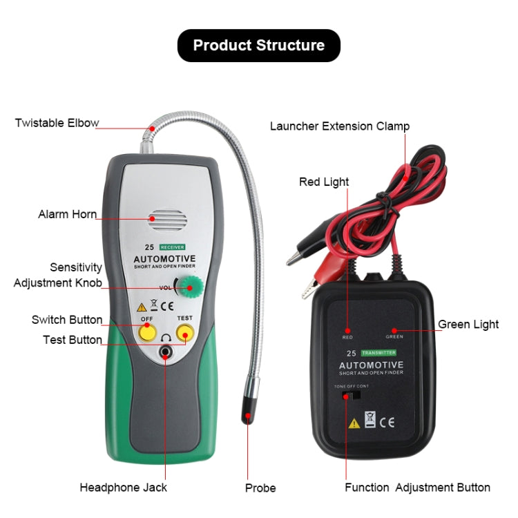 DUOYI DY25 Car Tester Cable Short & Open Circuit Finder Tester Tracer Diagnose Tone Line Finder - Electronic Test by DUOYI | Online Shopping South Africa | PMC Jewellery | Buy Now Pay Later Mobicred