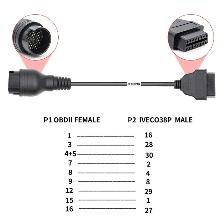 38 Pin to OBD2 Truck Cable for IVECO - Cables & Connectors by PMC Jewellery | Online Shopping South Africa | PMC Jewellery | Buy Now Pay Later Mobicred