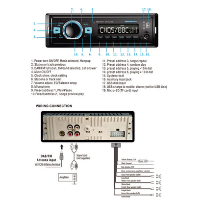 1-Din Car DAB Radio Player Stereo System FM Receiver, Support Bluetooth & U Disk & MP3 & TF Card - Car MP3 & MP4 & MP5 by PMC Jewellery | Online Shopping South Africa | PMC Jewellery | Buy Now Pay Later Mobicred