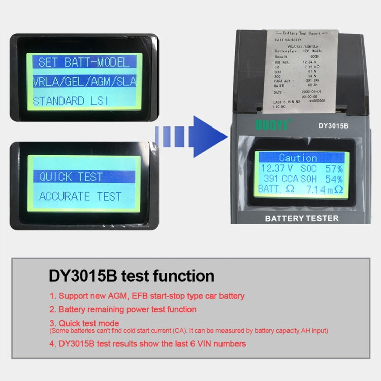 DUOYI DY3015B Car Multi-language 12V Battery Tester - Electronic Test by DUOYI | Online Shopping South Africa | PMC Jewellery | Buy Now Pay Later Mobicred