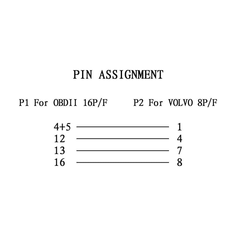 8Pin to 16Pin Car OBD2 Conversion Cable OBDII Diagnostic Adapter Cable for Volvo - Cables & Connectors by PMC TechLife | Online Shopping South Africa | PMC TechLife | Buy Now Pay Later Mobicred
