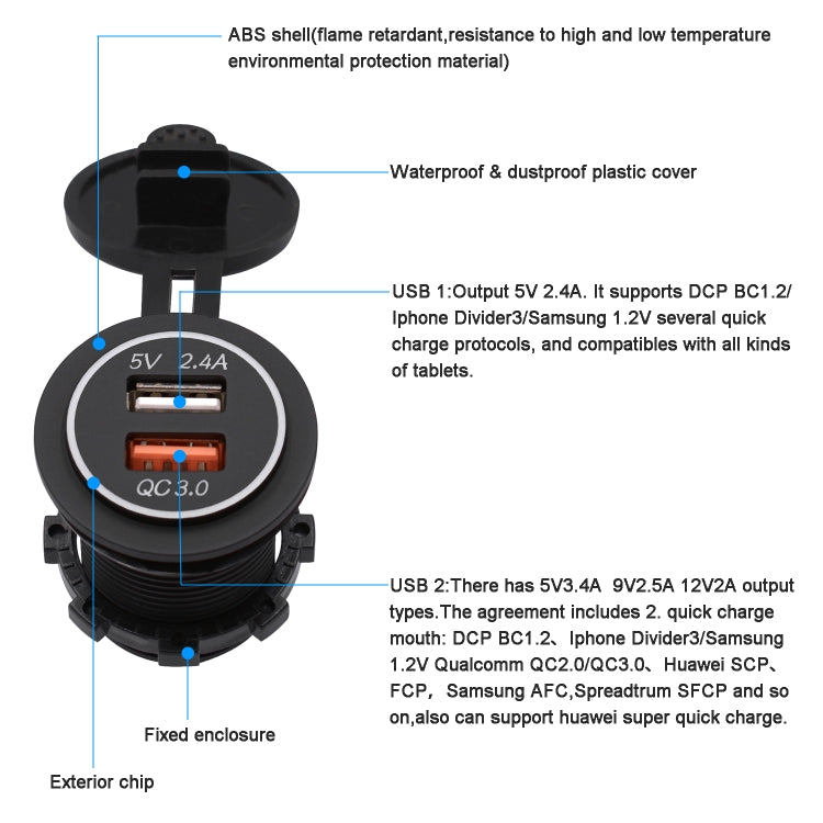 Universal Car QC3.0 Dual Port USB Charger Power Outlet Adapter 5V 2.4A IP66 with 60cm Cable(Green Light) - DIY Modified Charger by PMC Jewellery | Online Shopping South Africa | PMC Jewellery | Buy Now Pay Later Mobicred