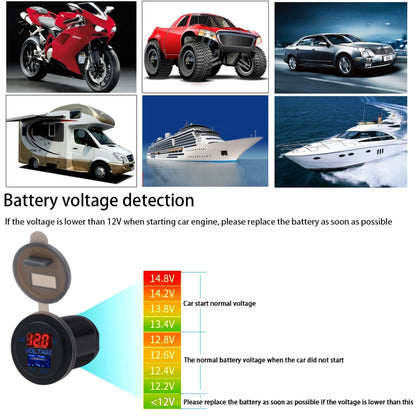 Universal Car Single Port USB Charger Power Outlet Adapter 2.1A 5V IP66 with LED Digital Voltmeter + 60cm Cable(Red Light) - DIY Modified Charger by PMC Jewellery | Online Shopping South Africa | PMC Jewellery | Buy Now Pay Later Mobicred