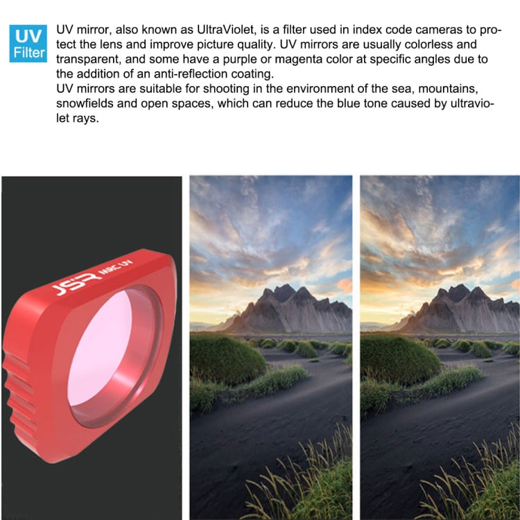 HD Slim MCUV Lens Filter for DJI OSMO Pocket - free shipping - PMC TechLife - Order now!