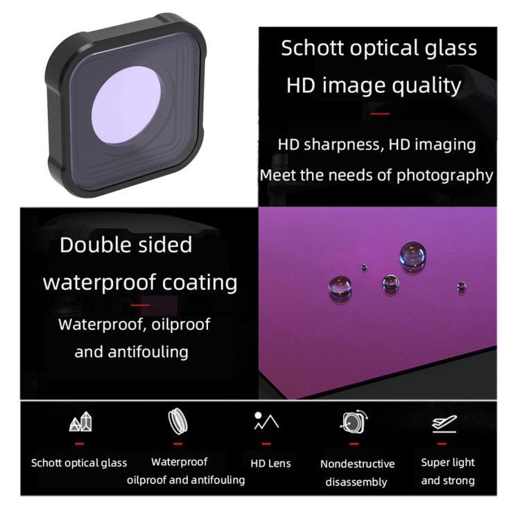 JSR KB Series MCUV Lens Filter for GoPro HERO13 Black /12 Black /11 Black /10 Black /9 Black - Lens Filter by JSR | Online Shopping South Africa | PMC TechLife | Buy Now Pay Later Mobicred