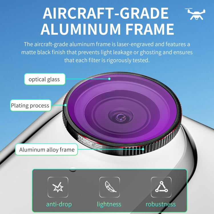 For Insta360 GO 3S STARTRC 4 in 1 ND8 ND16 ND32 ND64 Camera Lens Filter (Black Red) - free shipping - PMC TechLife - Order now!