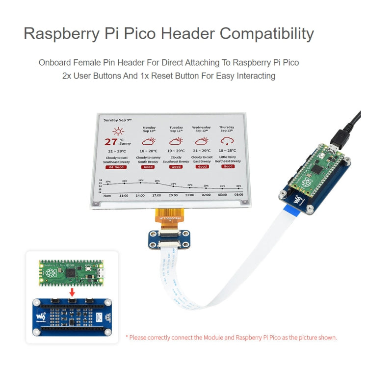 Waveshare 5.83 inch 648x480 Pixel Red Black White E-Paper E-Ink Display Module (B) for Raspberry Pi Pico, SPI Interface - Modules Expansions Accessories by WAVESHARE | Online Shopping South Africa | PMC Jewellery | Buy Now Pay Later Mobicred