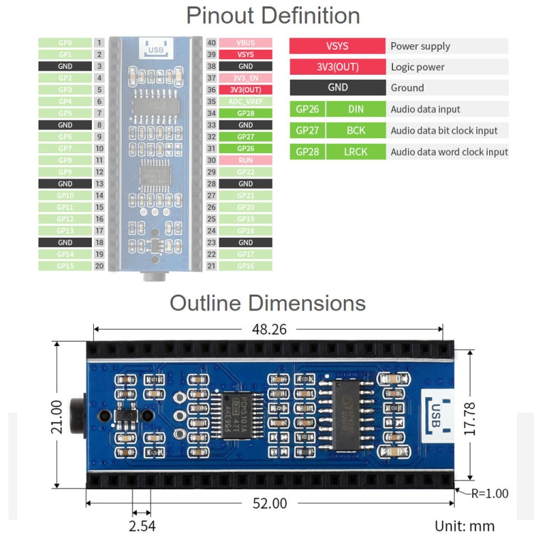 Waveshare Audio Expansion Module for Raspberry Pi Pico, Concurrently Headphone / Speaker Output - free shipping - PMC Jewellery - Order now!
