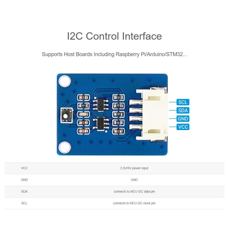 Waveshare SGP40 VOC Volatile Organic Compounds Gas Sensor, I2C Bus - Modules Expansions Accessories by WAVESHARE | Online Shopping South Africa | PMC Jewellery | Buy Now Pay Later Mobicred