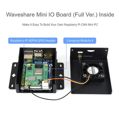 Waveshare Mini IO Board Full Ver Mini-Computer Base Box with Metal Case & Cooling Fan for Raspberry Pi CM4(EU Plug) - Mini PC Accessories by WAVESHARE | Online Shopping South Africa | PMC Jewellery | Buy Now Pay Later Mobicred