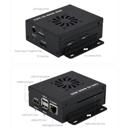 Waveshare Mini IO Board Full Ver Mini-Computer Base Box with Metal Case & Cooling Fan for Raspberry Pi CM4(US Plug) - Mini PC Accessories by WAVESHARE | Online Shopping South Africa | PMC Jewellery | Buy Now Pay Later Mobicred