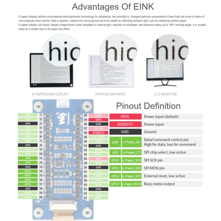 Waveshare 2.66 inch 296 x 152 Pixel Black / White E-Paper E-Ink Display Module for Raspberry Pi Pico, SPI Interface - free shipping - PMC Jewellery - Order now!