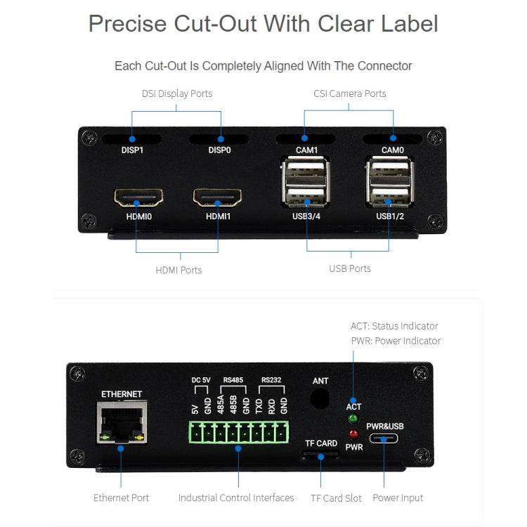 Waveshare PoE Mini-Computer Type B Base Box with Metal Case & Cooling Fan for Raspberry Pi CM4(US Plug) - free shipping - PMC Jewellery - Order now!