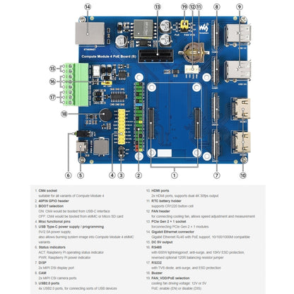 Waveshare Compute Module IO Board with PoE Feature (Type B) for Raspberry Pi all Variants of CM4 - LCD & LED Display Module by WAVESHARE | Online Shopping South Africa | PMC Jewellery | Buy Now Pay Later Mobicred