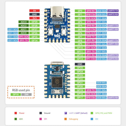 Waveshare RP2040-Zero Pico-like MCU Board Based on Raspberry Pi MCU RP2040, with Pinheader mini Version - Modules Expansions Accessories by WAVESHARE | Online Shopping South Africa | PMC Jewellery | Buy Now Pay Later Mobicred