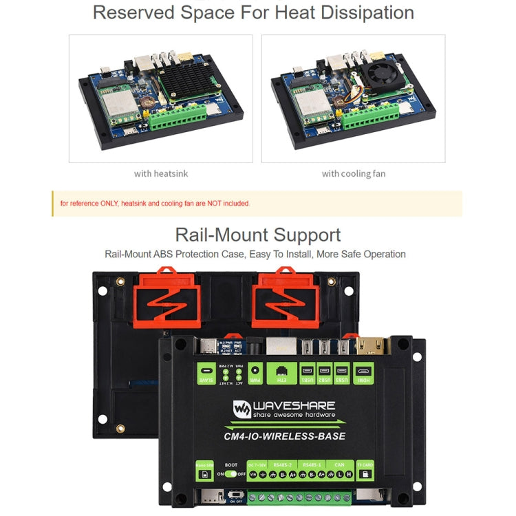 Waveshare Industrial IoT Wireless Expansion Module for Raspberry Pi CM4(US Plug) - Mini PC Accessories by WAVESHARE | Online Shopping South Africa | PMC Jewellery | Buy Now Pay Later Mobicred