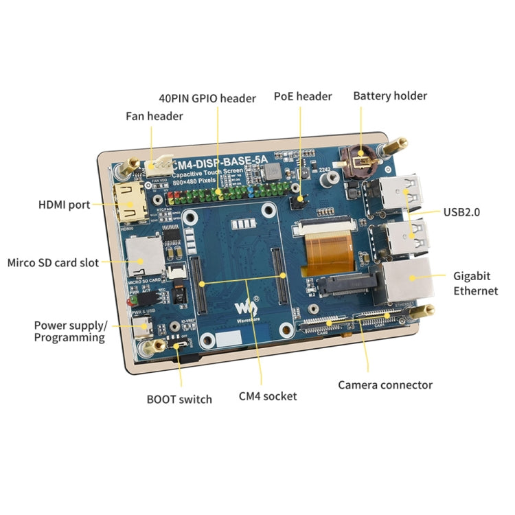 WAVESHARE 5 inch Touch Screen Expansion for Raspberry Pi CM4, PoE Header, Gigabit Ethernet, 4K Output - free shipping - PMC Jewellery - Order now!
