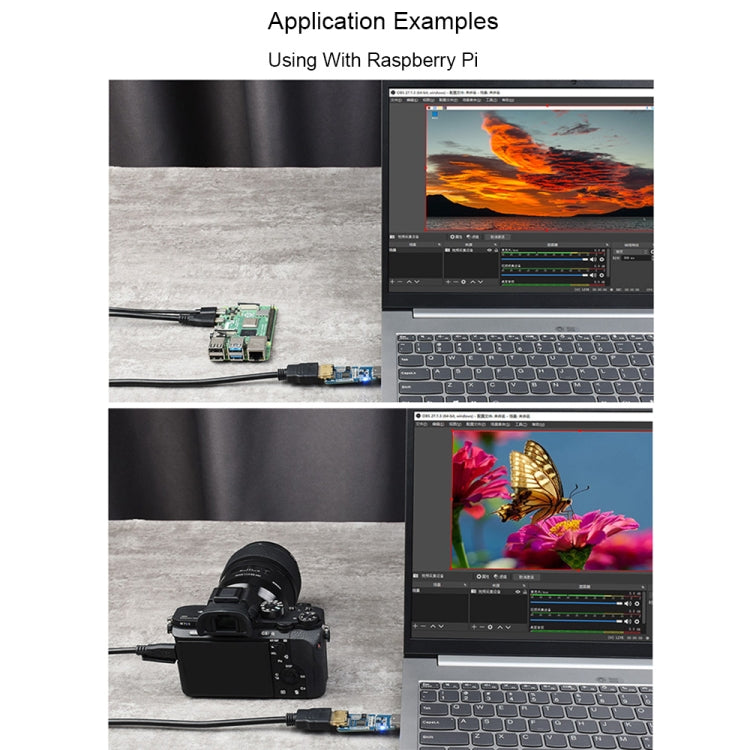 Waveshare USB Port High Definition HDMI Video Capture Card for Gaming / Streaming / Cameras - free shipping - PMC Jewellery - Order now!
