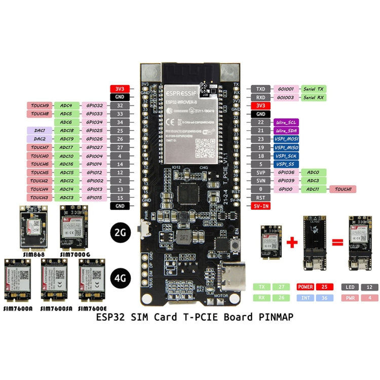 TTGO T-PCIE ESP32-WROVER-B AXP192 Chip WiFi Bluetooth Nano Card SIM Series Module Hardware Composable Development Board, SIM7600E-PCIE - free shipping - PMC Jewellery - Order now!