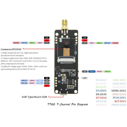 TTGO T-Journal Lens Camera Module OV2640 SMA WiFi 0.91 OLED Development Board with 3dbi Antenna - Module by TTGO | Online Shopping South Africa | PMC Jewellery | Buy Now Pay Later Mobicred