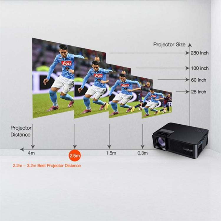 CM1 5.8 inch LCD TFT Screen 280 Lumens 1280x768P Smart Projector,Support HDMIx2, USB, SD, VGA, AV, TV, Audio Out(Black) - LED Projector by PMC Jewellery | Online Shopping South Africa | PMC Jewellery | Buy Now Pay Later Mobicred