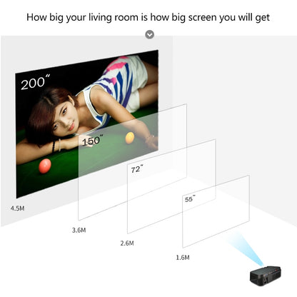 VS626 Android 3500ANSI Lumens 1080*720 Resolution LED+LCD Technology Smart Projector, Support AV / HDMI / SD Card / USB / VGA (Black Silver) - LED Projector by PMC Jewellery | Online Shopping South Africa | PMC Jewellery | Buy Now Pay Later Mobicred