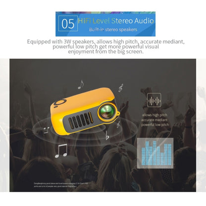 A2000 Portable Projector 800 Lumen LCD Home Theater Video Projector, Support 1080P, UK Plug (White) - LED Projector by PMC Jewellery | Online Shopping South Africa | PMC Jewellery | Buy Now Pay Later Mobicred