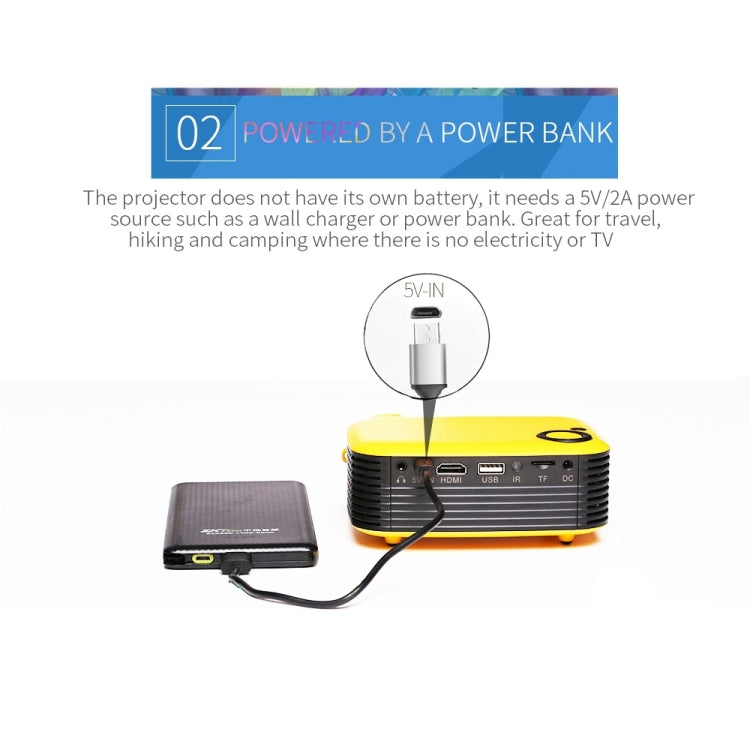 A2000 Portable Projector 800 Lumen LCD Home Theater Video Projector, Support 1080P, UK Plug (Black) - LED Projector by PMC Jewellery | Online Shopping South Africa | PMC Jewellery | Buy Now Pay Later Mobicred