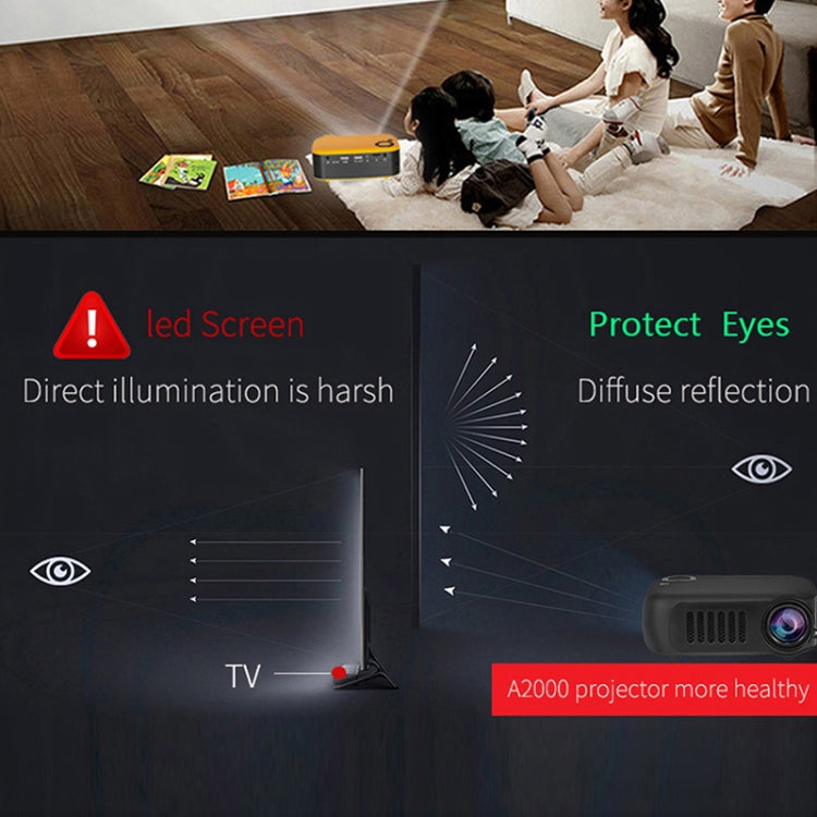 A2000 1080P Mini Portable Smart Projector Children Projector, UK Plug(White Grey) - free shipping - PMC Jewellery - Order now!