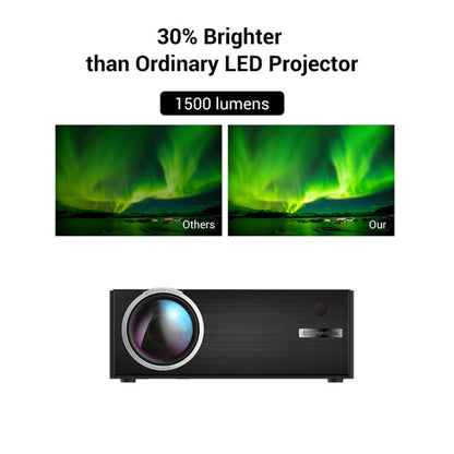 Cheerlux C7 1800 Lumens 800 x 480 720P 1080P HD WiFi Smart Projector, Support HDMI / USB / VGA / AV(Black) - LED Projector by Cheerlux | Online Shopping South Africa | PMC Jewellery | Buy Now Pay Later Mobicred