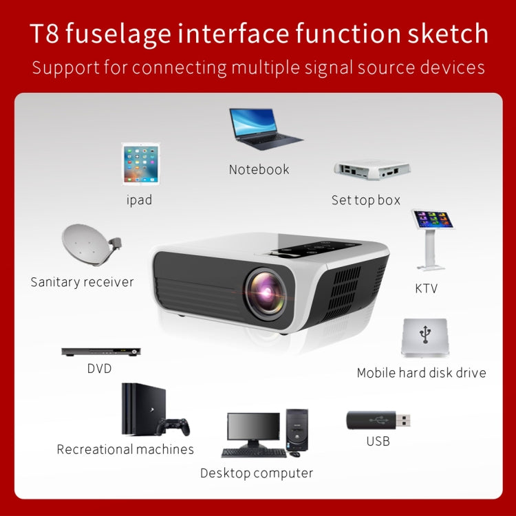 T8 1920x1080 Portable Home Theater Office Full HD Mini LED Projector with Remote Control, Built-in Speaker, Support USB / HDMI / AV / IR, Same Screen Version - LED Projector by PMC Jewellery | Online Shopping South Africa | PMC Jewellery | Buy Now Pay Later Mobicred