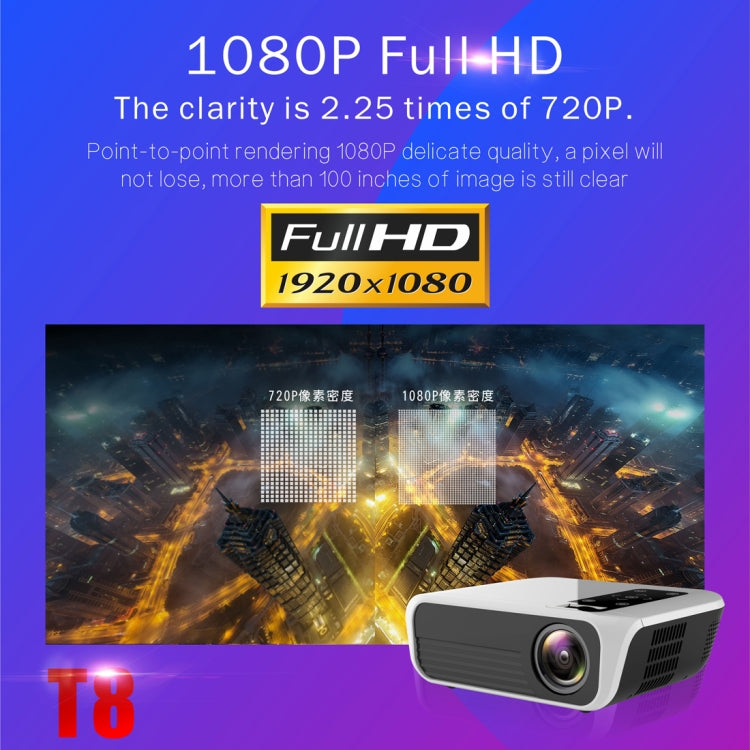 T8 1920x1080 Portable Home Theater Office Full HD Mini LED Projector with Remote Control, Built-in Speaker, Support USB / HDMI / AV / IR, Same Screen Version - LED Projector by PMC Jewellery | Online Shopping South Africa | PMC Jewellery | Buy Now Pay Later Mobicred