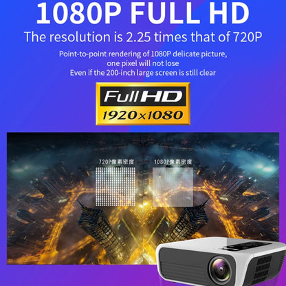 T500 1920x1080 3000LM Mini LED Projector Home Theater, Support HDMI & AV & VGA & USB & TF, Standard Version (White) - LED Projector by PMC Jewellery | Online Shopping South Africa | PMC Jewellery | Buy Now Pay Later Mobicred