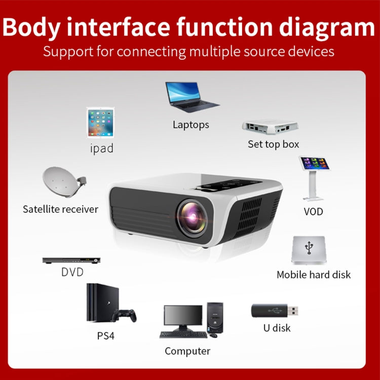 T500 1920x1080 3000LM Mini LED Projector Home Theater, Support HDMI & AV & VGA & USB & TF, Standard Version (White) - LED Projector by PMC Jewellery | Online Shopping South Africa | PMC Jewellery | Buy Now Pay Later Mobicred