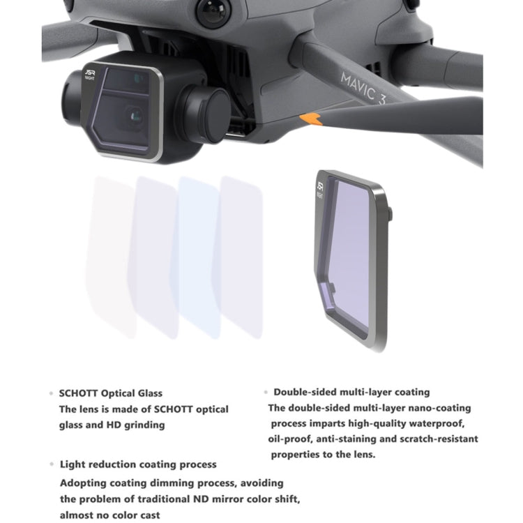 JSR Drone ND32PL Lens Filter for DJI Mavic 3 - Lens Filter by JSR | Online Shopping South Africa | PMC TechLife | Buy Now Pay Later Mobicred