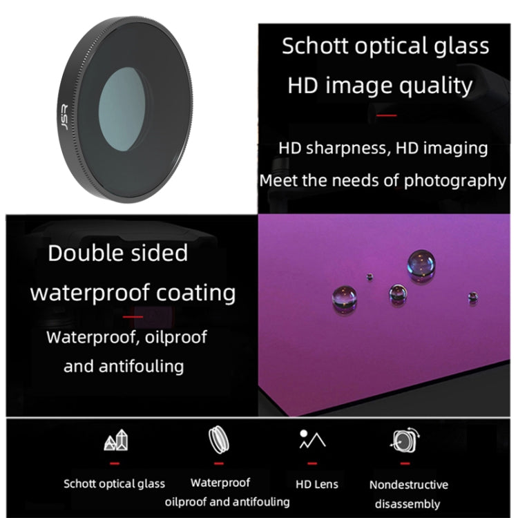 JSR 4 in 1 UV CPL ND16 ND32 Lens Filter For DJI Osmo Action 3 - Lens Filter by JSR | Online Shopping South Africa | PMC Jewellery | Buy Now Pay Later Mobicred