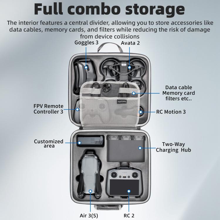 For DJI Air 3 / Air 3S / Avata 2 STARTRC Dual-Drone Shoulder Storage Bag PU Handbag (Grey) - free shipping - PMc TechLife - Order now!